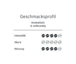 Eduscho Caffè Crema Kräftig Bohnen 1000 g – Bild 3