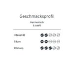 Eduscho Caffè Crema Mild Bohnen 1000 g – Bild 3