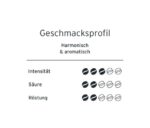 Eduscho Filterkaffee Mild 500 g – Bild 3